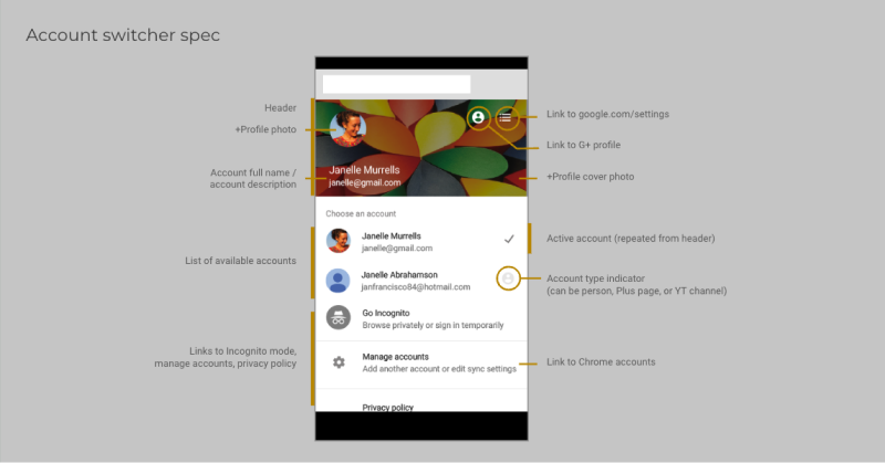 Spec for Google account switcher